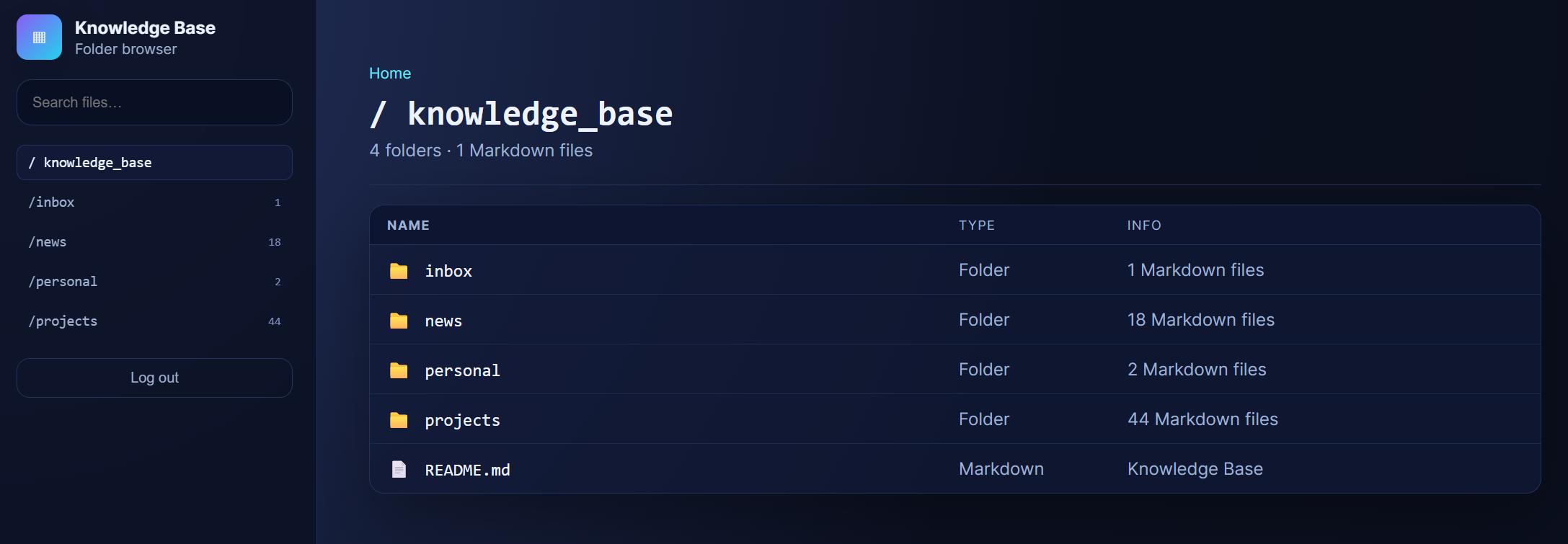 Vibe Coded Knowledge Base