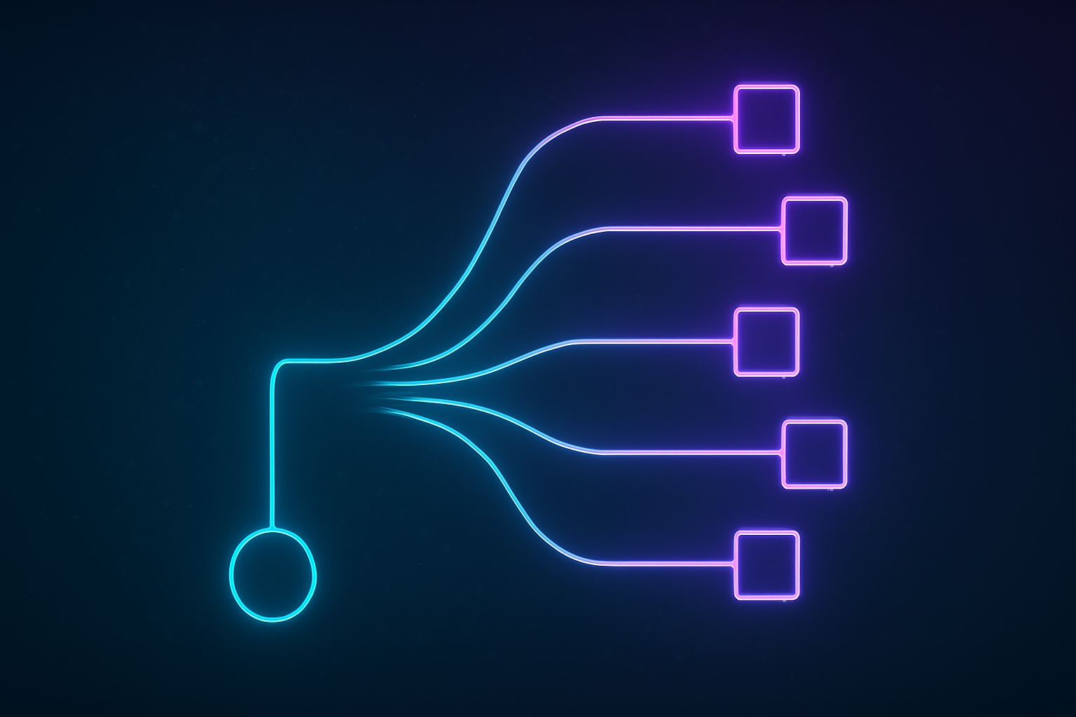 A Primer on LLM Routing